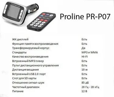 Что такое фм