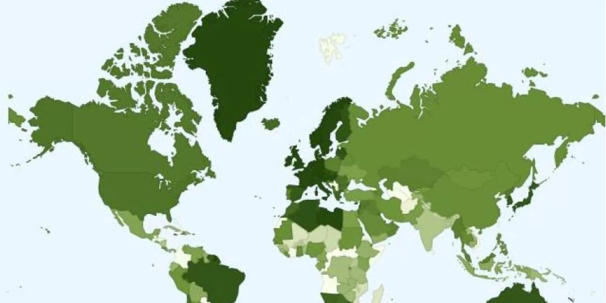 Getting around the world