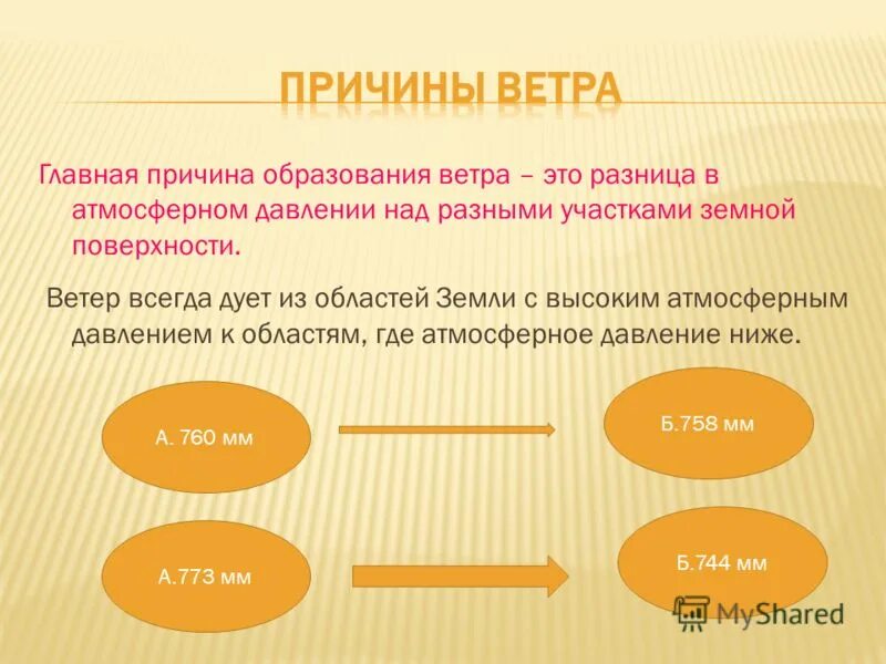 3 основных ветра