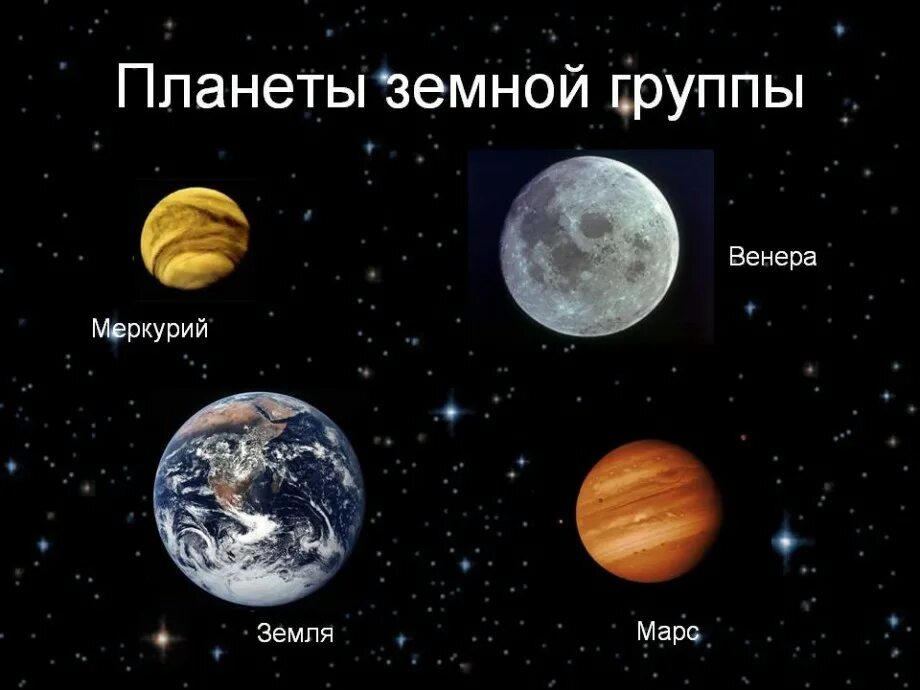 Планеты земной группы солнечной системы. Какие планеты относят к планетам земной группы.