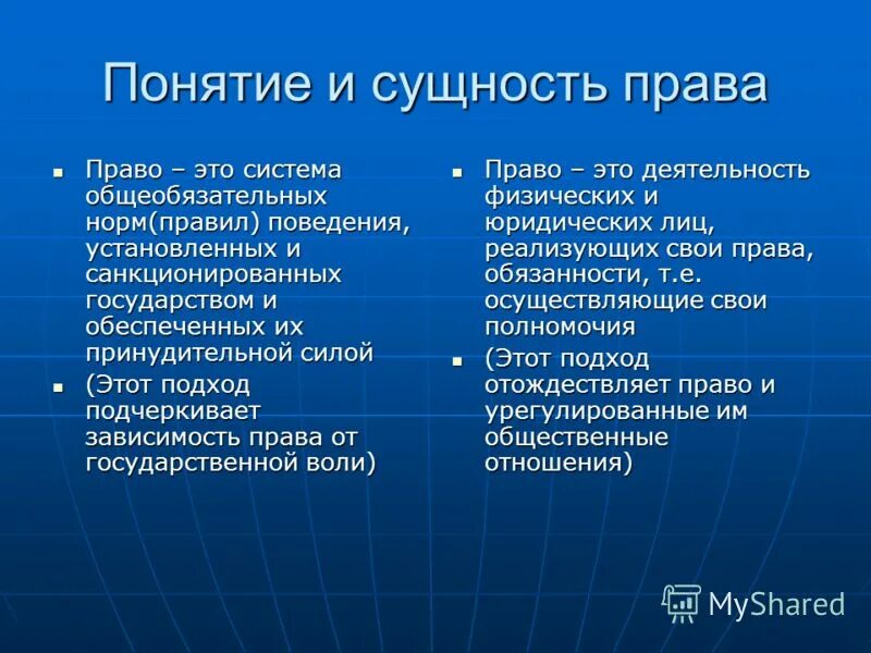 Право это общеобязательное формально определенное правило поведения. Сущность права кратко. Право это система общеобязательных правил поведения. Понятие и сущность права. Система правил поведения установленных государством.