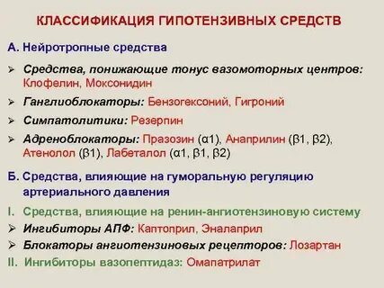 Гипотензивные средства