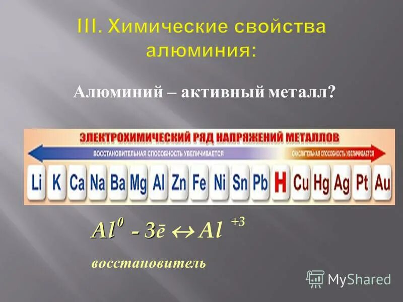 Активные и неактивные металлы чем отличается. Как понять какой металл активный. Какой металл является самым активным. Самый электропровидимый метал. Активные малоактивные и неактивные металлы таблица.