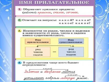 Правила прилагательное с двумя н