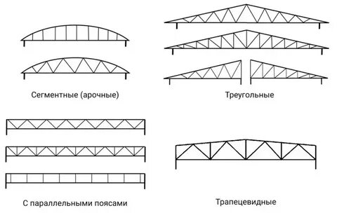 Металла пролет