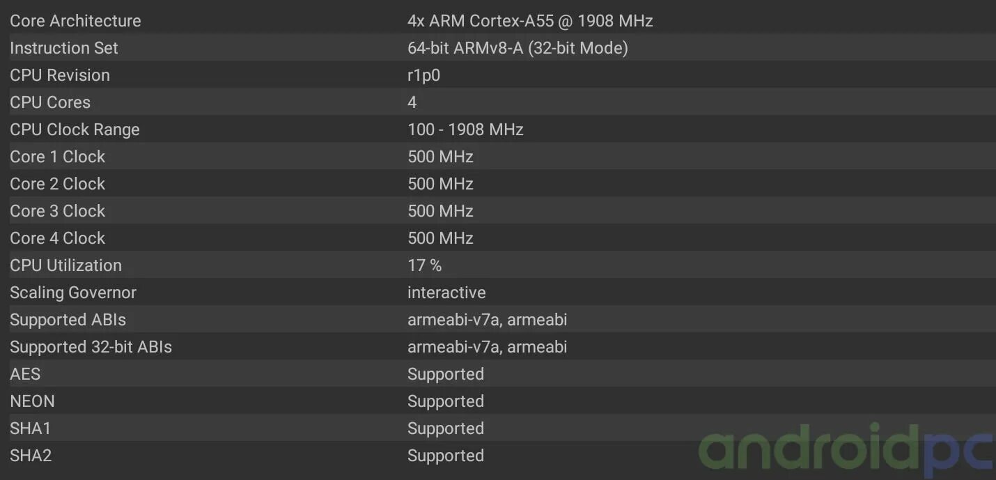 Amlogic характеристики. Amlogic процессоры таблица. Cortex a55 против MEDIATEK mt9611. Amlogic vs Rockchip. 4x Arm Cortex-a53 1200 МГЦ.