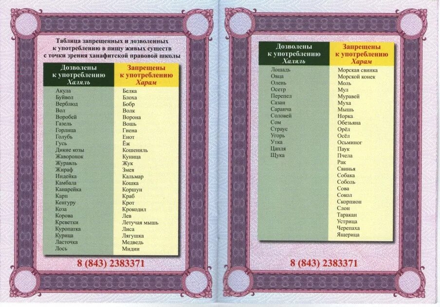 таблица харам и халяль животных. молоко халяль или харам. халяль перечень. халяль е добавки. молоко халяль или харам.
