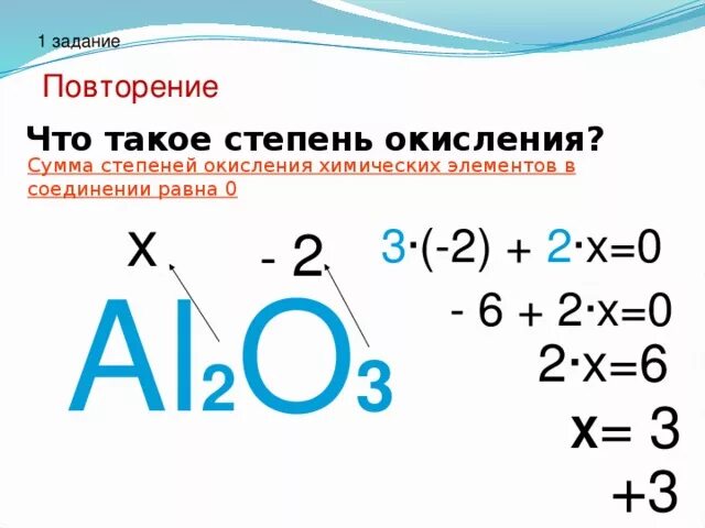 Степень окисления соединениях al2o3