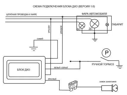 Подсоединить дхо