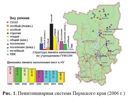 Пермский край состав субъектов. Промышленность Пермского края карта. Экономическая карта Пермского края. Структура промышленности Пермского края. Управленческие округа Пермского края.