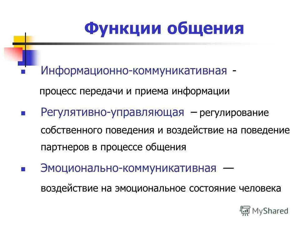 4 функции коммуникации