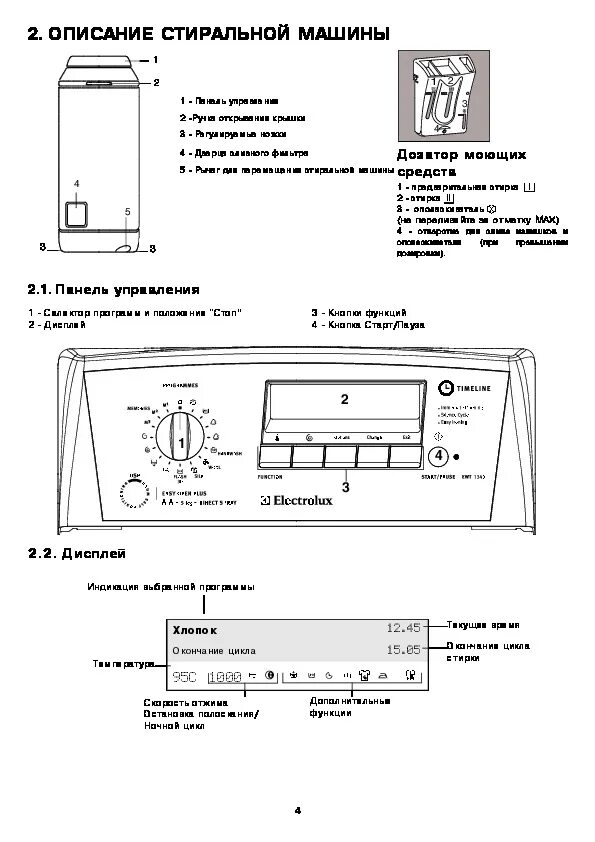 Машинка электролюкс инструкция. Инструкция по стиральной машине Electrolux 825. Стиральная машина с вертикальной загрузкой Electrolux EWT 825. Машинка Electrolux EWT 1021 режимы стирки. Electrolux EWT 1340 стиральная машинка.