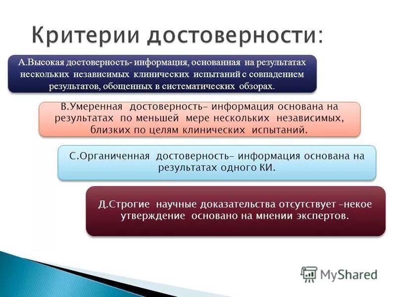 Управление основанное на информации