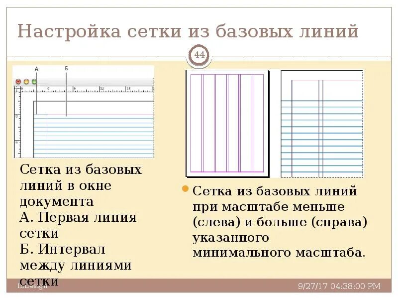 Линии сетки карты