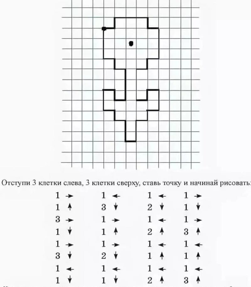 Диктант по математике подготовительная группа. Математический диктант для детей подготовительной группы. Геометрический диктант для дошкольников 6-7 лет. Графические диктанты по математике для дошкольников 6-7. Математический диктант для подготовительной группы детского сада.