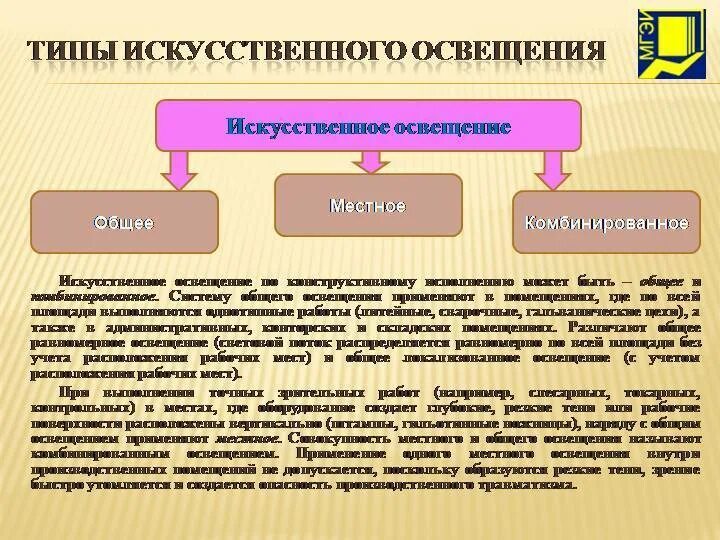 Источники искусственного производственного освещения. Типы искусственного освещения. виды искусственной освещенности. характеристика искусственного освещения. виды искусственного осве.
