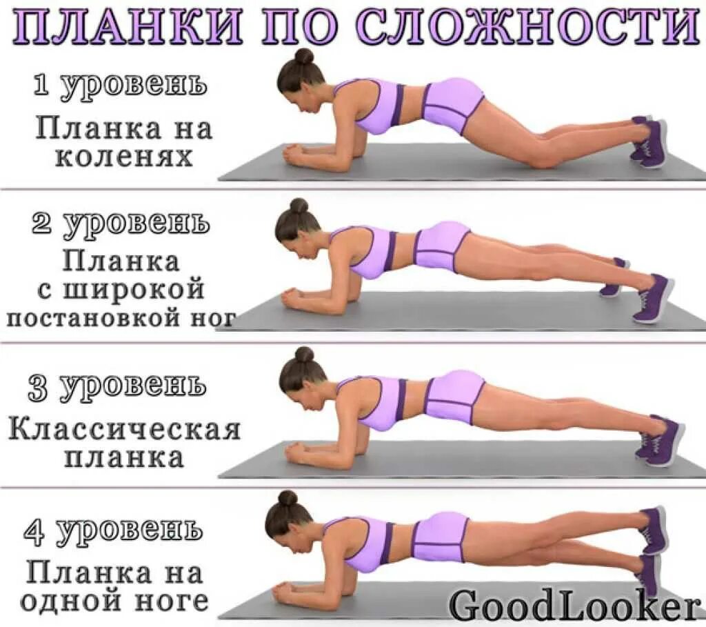 Через сколько уйдет живот если качать пресс. Упражнение планка для похудения живота для женщин начинающих. упражнение планка схема выполнения. планки для похудения для женщин. держать планку упражнение.