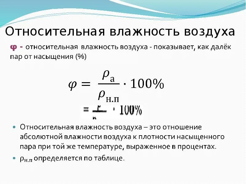 Относительная влажность воздуха зависит от