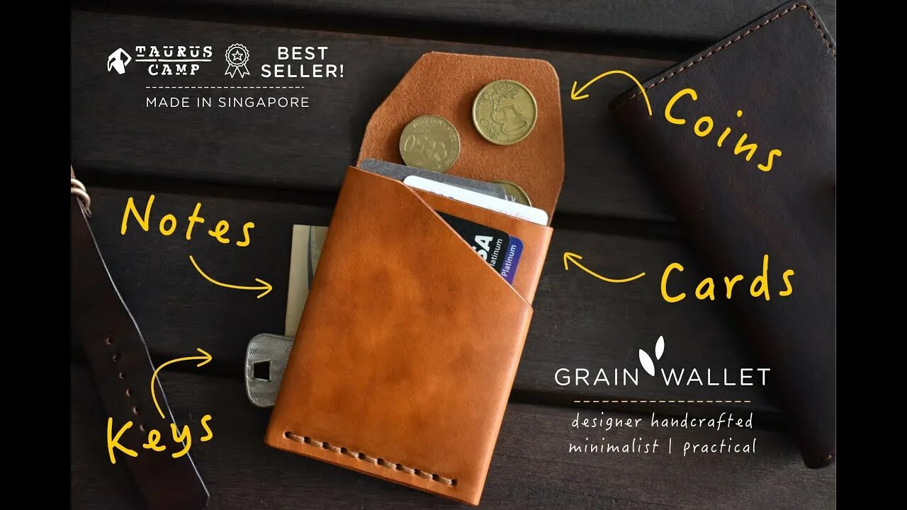 Grain Wallet Minimalist лекало. Minimalist Wallet. Кошелёк минималиста.