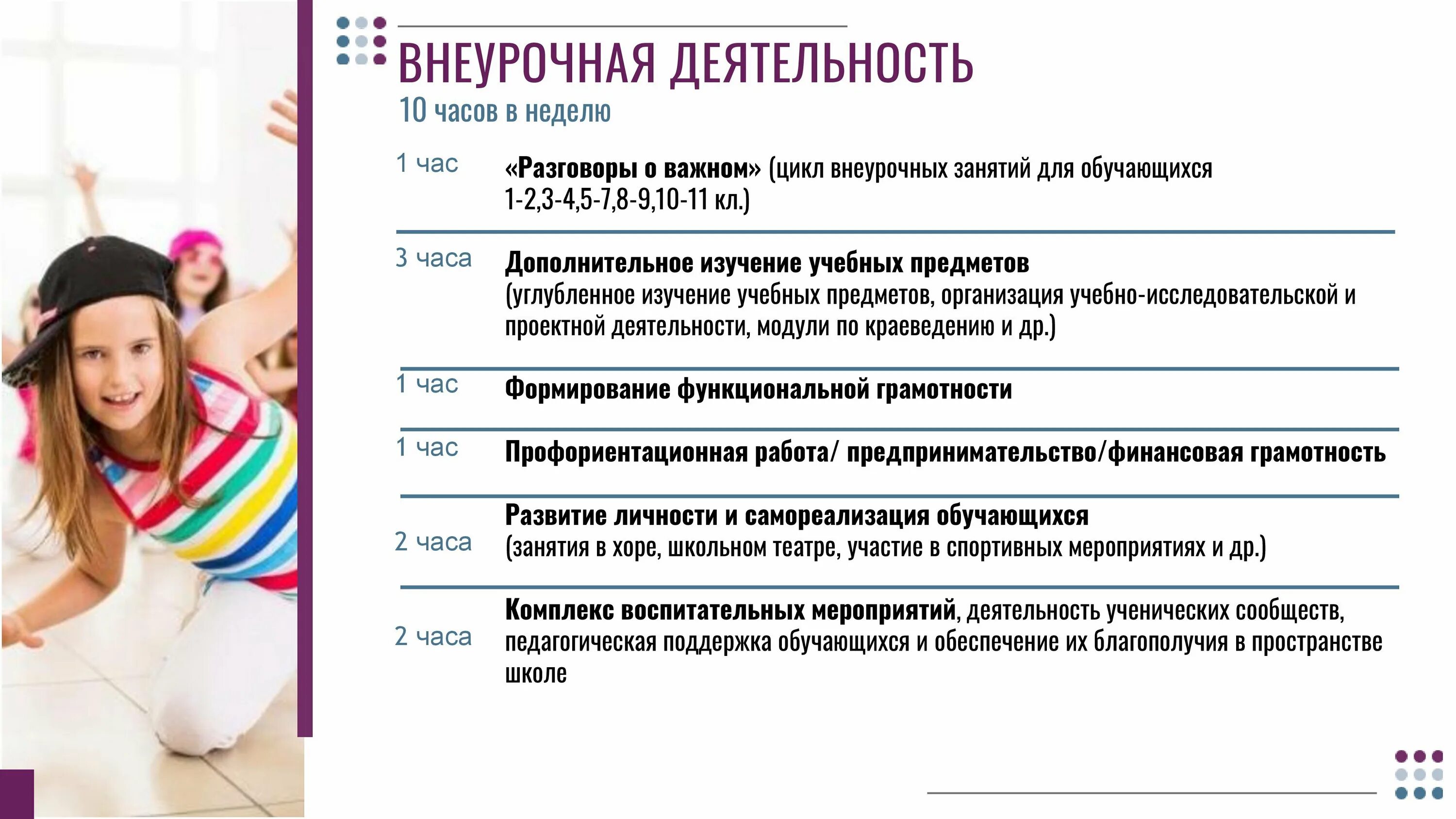 Разговоры о важном цикл внеурочных занятий. Тематика внеурочных занятий разговоры о важном. Внеурочное занятие разговоры о важном. Разговоры о важном проект. Новое в воспитании в школе 2023 2024