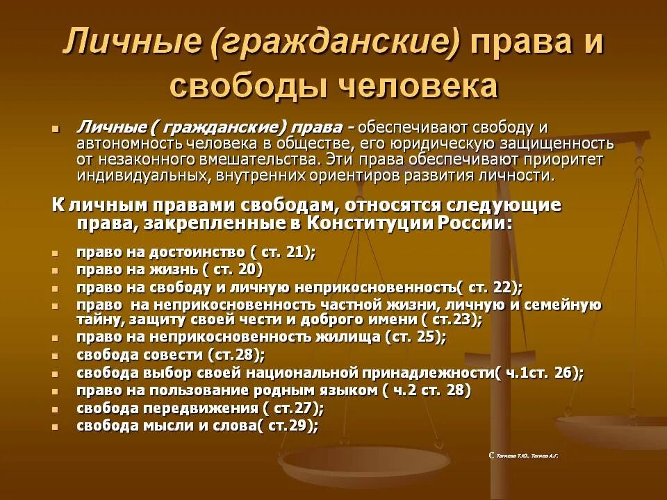 Общие нормы конституции рф. Гражданские правава человека.