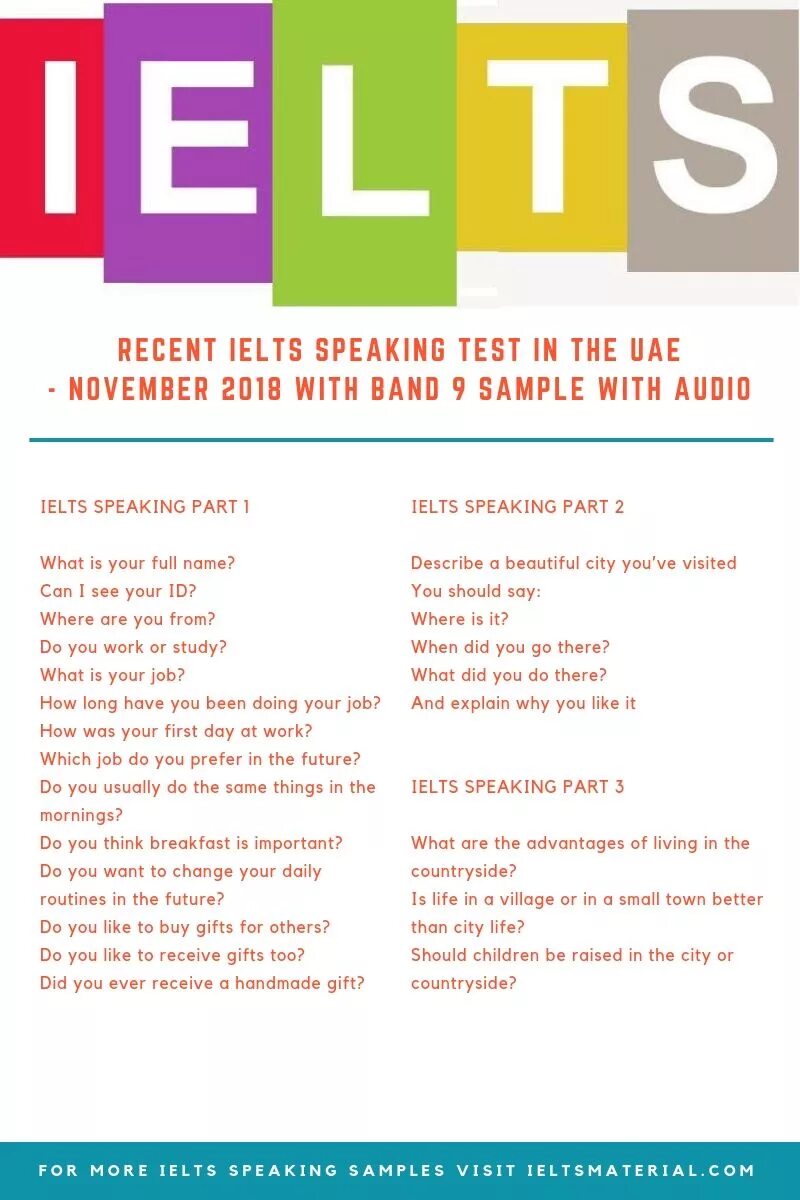 Speaking full. IELTS speaking Test. Speaking for IELTS. IELTS говорение. IELTS speaking Samples.