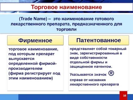 Наименование производителя лекарственного препарата