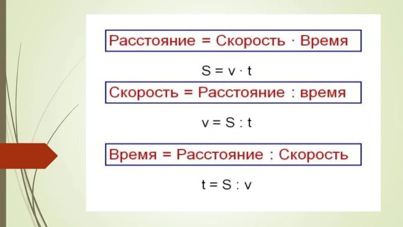 Скорость время км формула. Скоростьвреия расстояние. Скорость время расстояние. Формула скорости 4 класс. Как найти скорость время и расстояние.