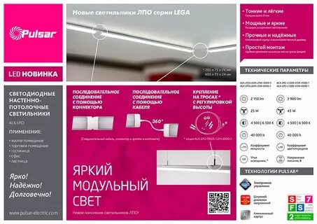 Инструкция светодиодных ламп