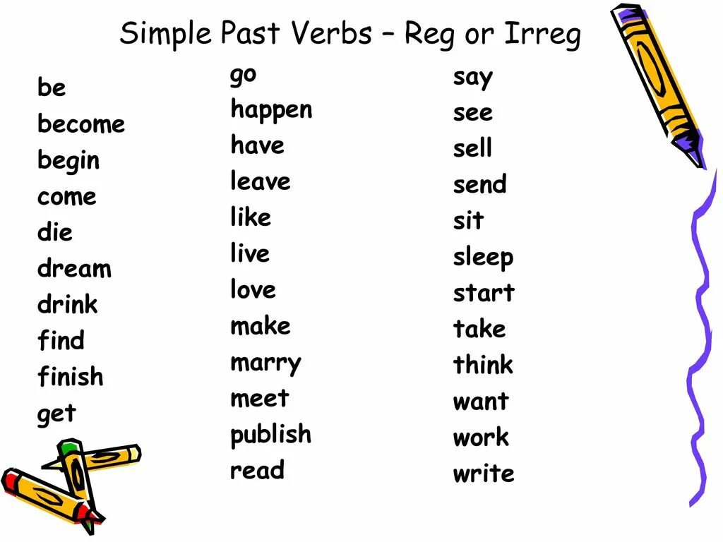 Start правильный глагол. Swim в паст Симпл. Past simple verbs list for Kids. Глаголы в past simple Tense. Sit в паст Симпл.