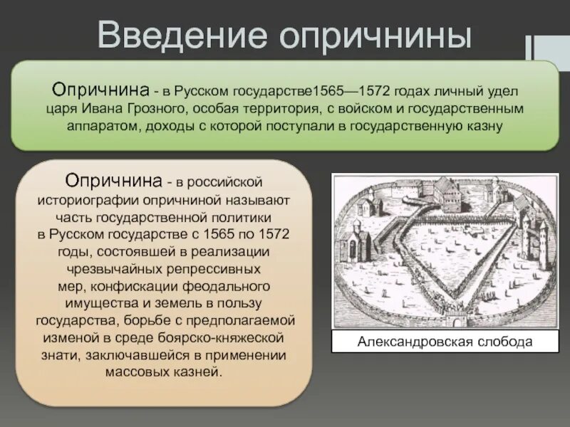 Введение опричнины. 1565—1572 — Опричнина Ивана Грозного. Опричнина в истории русского государства.