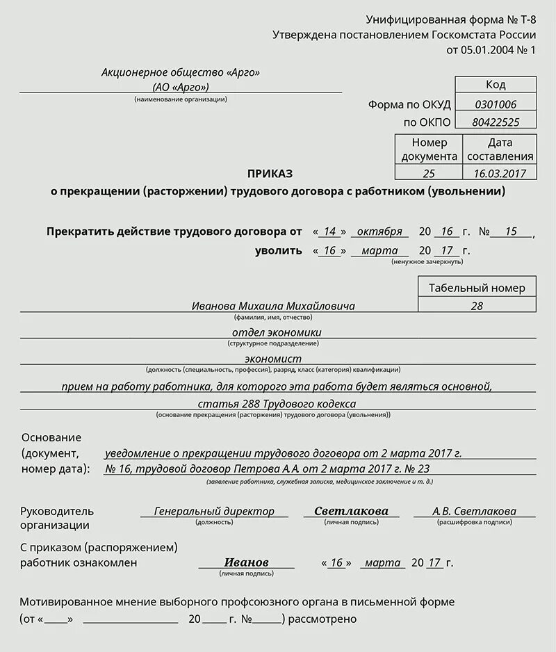 Статью тк рф 113. Приказ о прекращении действия трудового договора с работником. Приказ о прекращении трудового договора с работником образец. Приказ о распоряжении трудового договора с работником увольнении. Пример приказа о прекращении трудового договора с работником.