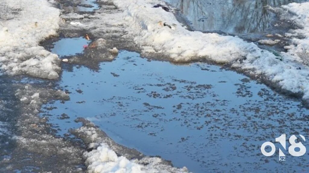 Талая вода на участок. Болото на участке. Осушение участка. Вода на участке весной. Талая вода дома.