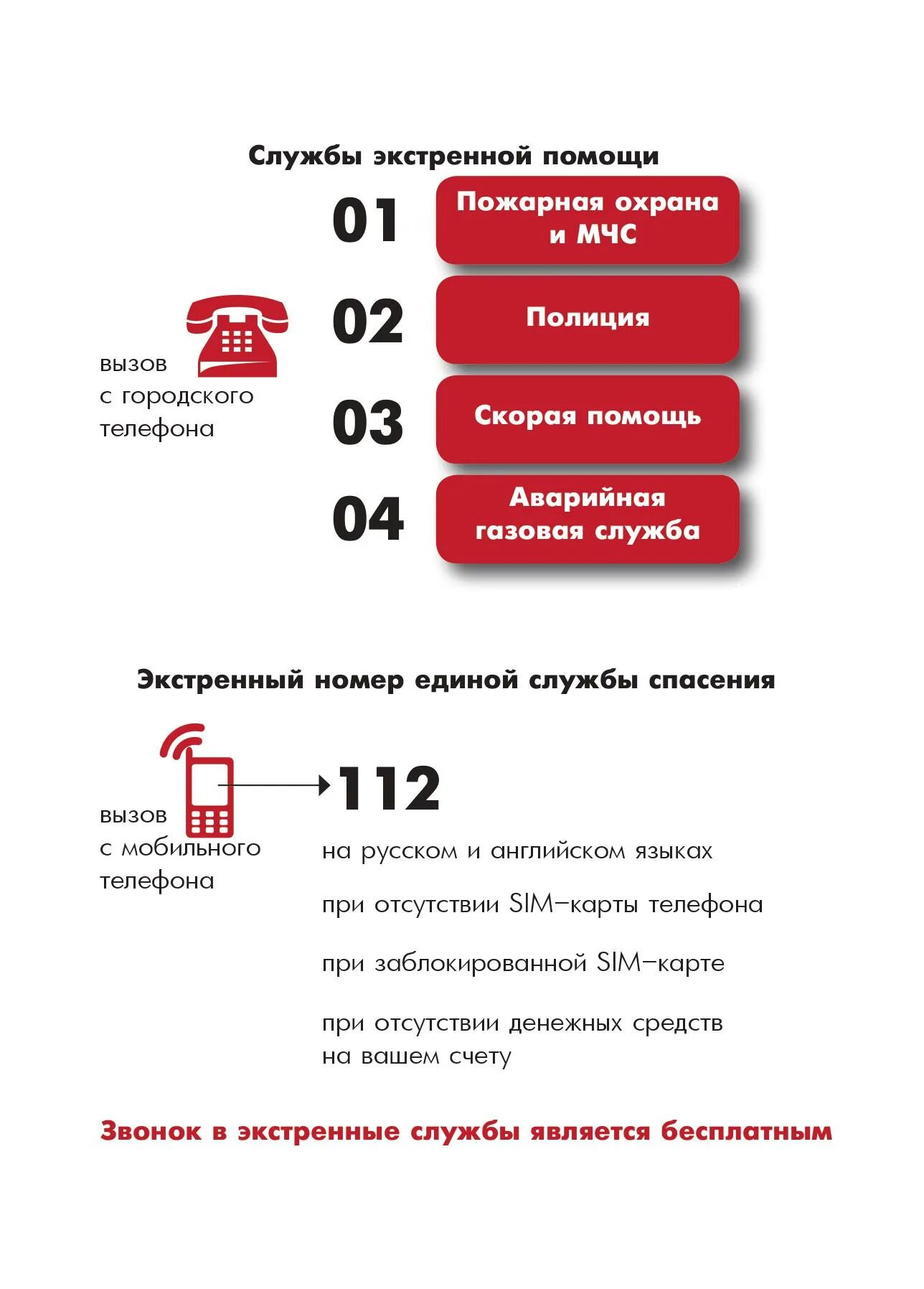 Телефон информационной службы. Номера телефоновэкстреных служб. Телефон экстренной помощи. Экстренные номера телефонов. Телефоны служб экстренной помощи.