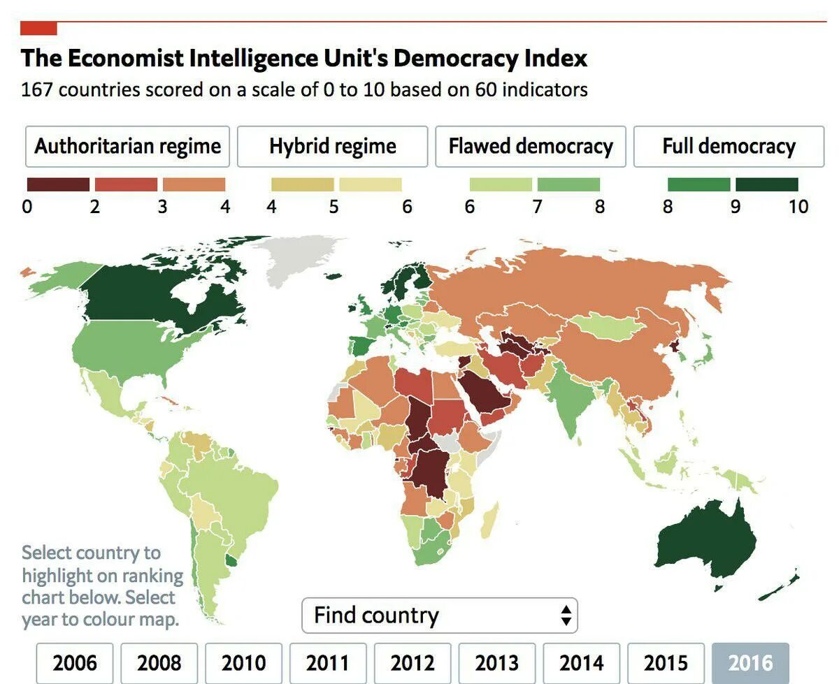 Индекс демократии. Карта демократических стран. Демократические государства на карте. Уровень демократии.
