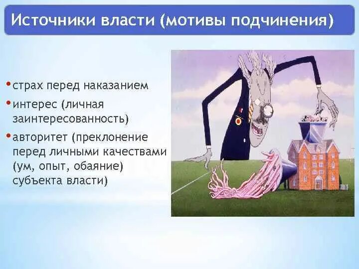 Подчинение психология. Мотивация подчинения достаточно сложна. Мотивы подчинения власти виды. Мотивация подчинения достаточно сложна. Мотивация подчинения достаточно сложна.