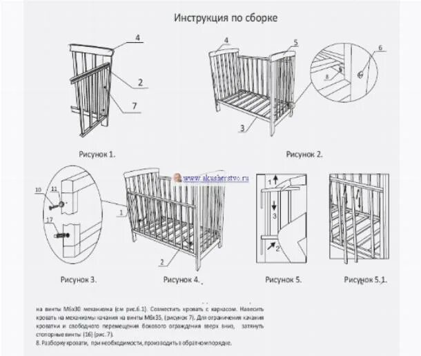Детская кроватка Гандылян Дашенька+матрац. - купить в Москве, цена 1 500 руб., п
