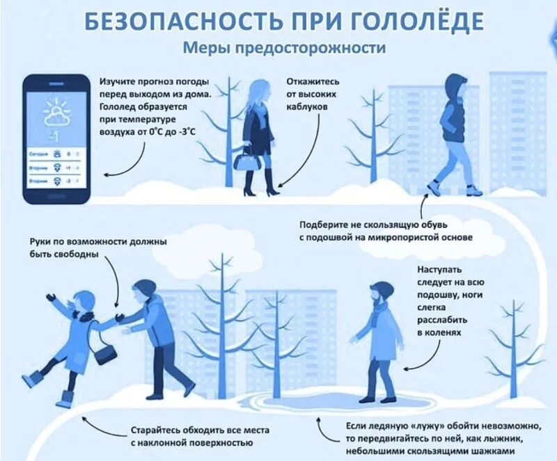 Безопасность при гололеде. Безопасность при гололеде для детей. Памятка безопасность при гололеде. Памятка о мерах безопасности при гололеде. Как избежать неприятных