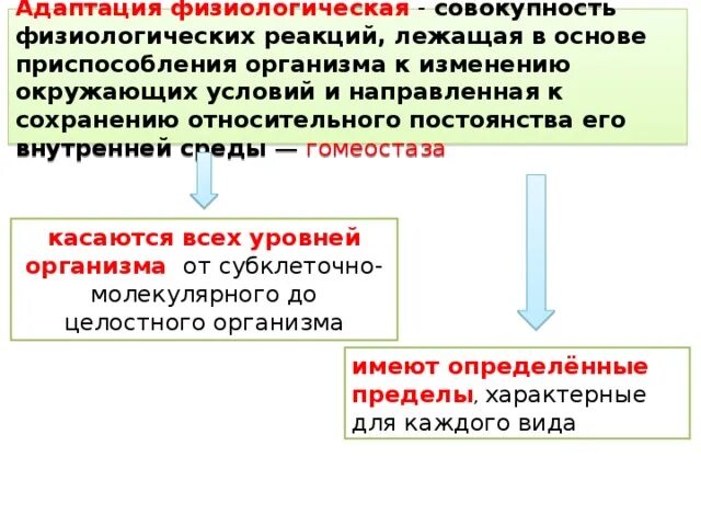 Реакция организма на изменение условий среды. Физиологическая адаптация человека. Физиологическая реакция это. Физиологические реакции организма. Уровни приспособления организма.