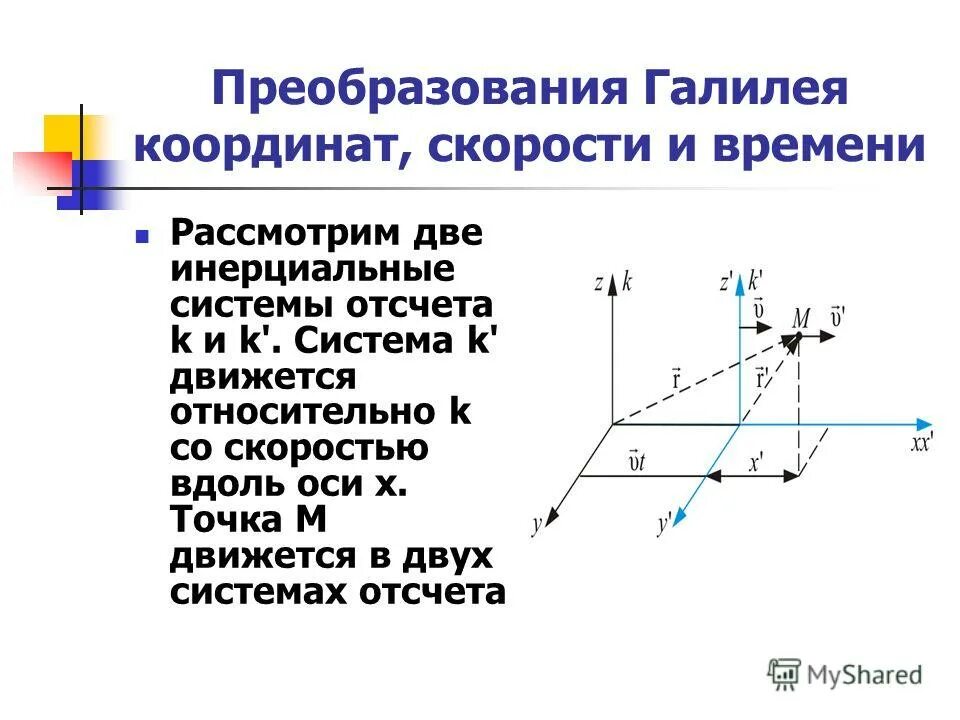 принцип относительности и преобразования галилея. относительность механического движения преобразования галилея. галилей о инерциальных системах отсчета. инерциальные системы отсчета преобразование галилея. механический принцип относительности формула.