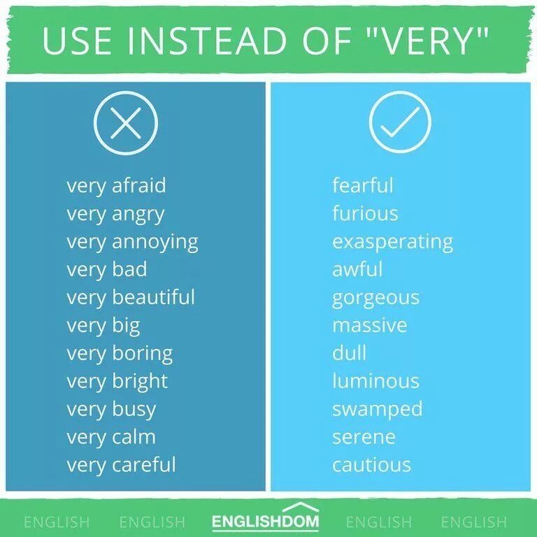 Words instead of word