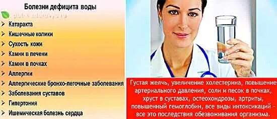 Заболевания при недостатке воды. Болезни обезвоживания организма. Болезни при недостатке воды в организме. Болезни от нехватки воды. Лечение болезни вода