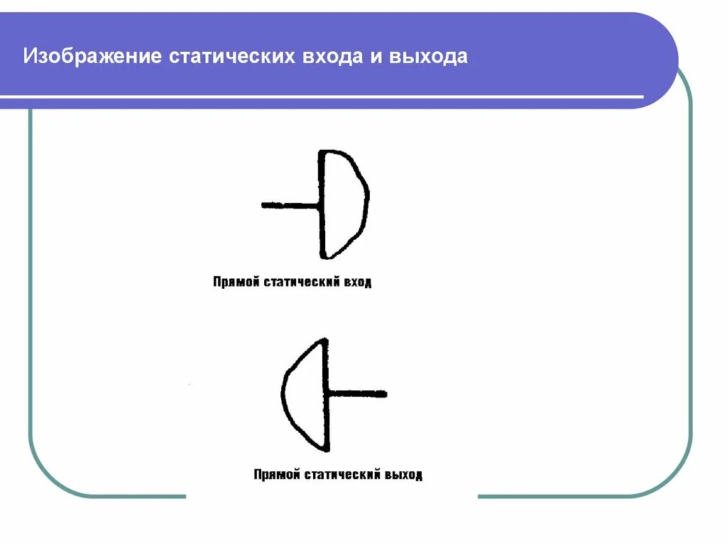 Прямой статический вход. Статический вход обозначение. Инверсный статический вход. Обозначение инверсного статического входа. Обозначение вход выход