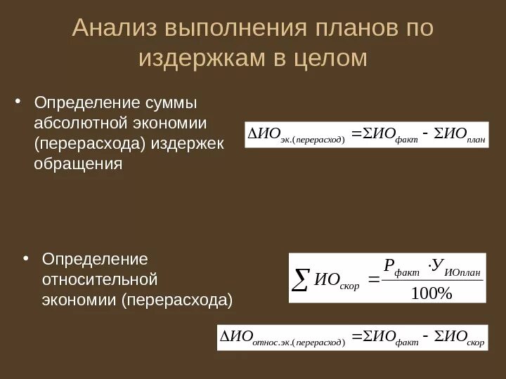 Изменение суммы издержек. Формула издержек обращения. Уровень издержек обращения формула. План издержек обращения формула. Сумма издержек обращения формула.