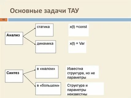 Цели автоматического управления