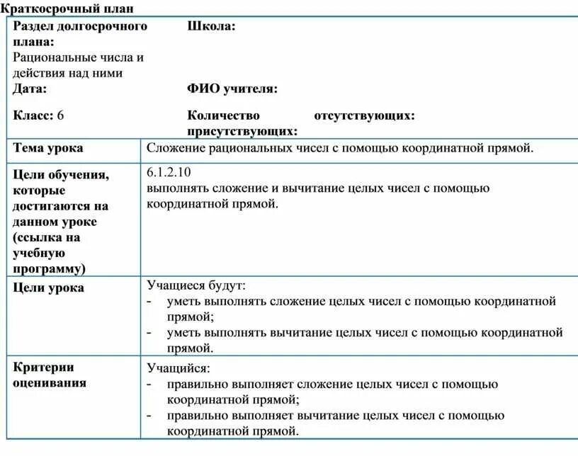 Планирование урока 5 класса. Краткосрочный план. Краткосрочный план пример. Краткосрочное планирование. Поурочный план.