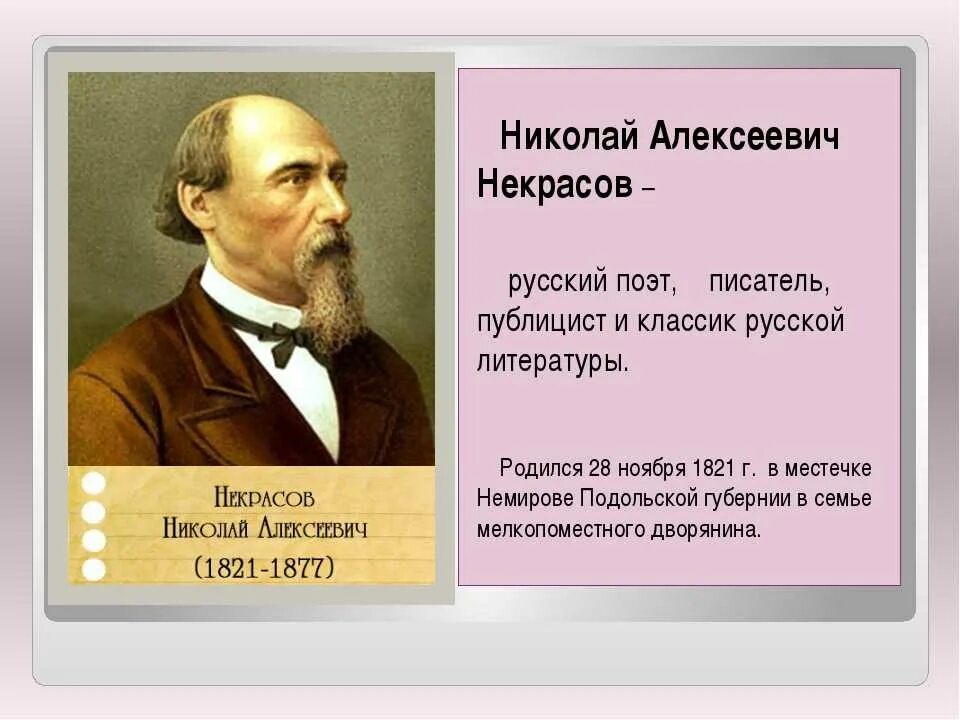 Имя писателя на г. Интересные факты о Некрасове 3 класс. 5 Интересных фактов о жизни Некрасова.