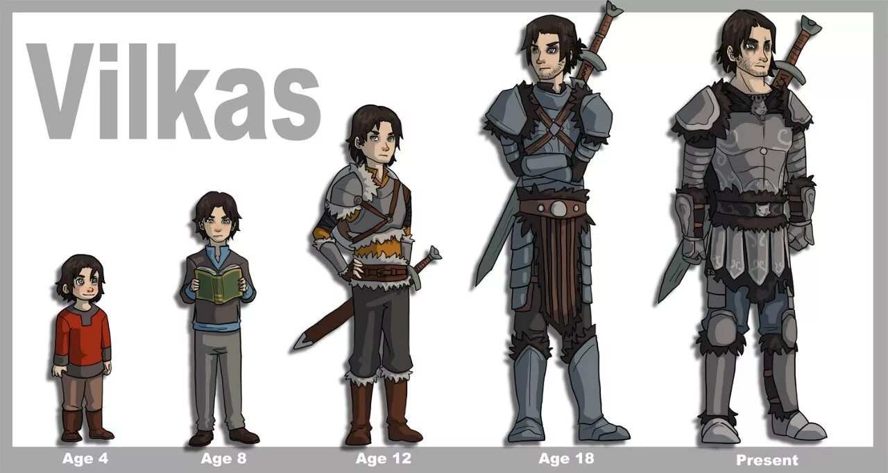 Научная победа в civilization 5. Magic the gathering вурм. Age ago. Скайрим фаркас и вилкас. Carving quest.