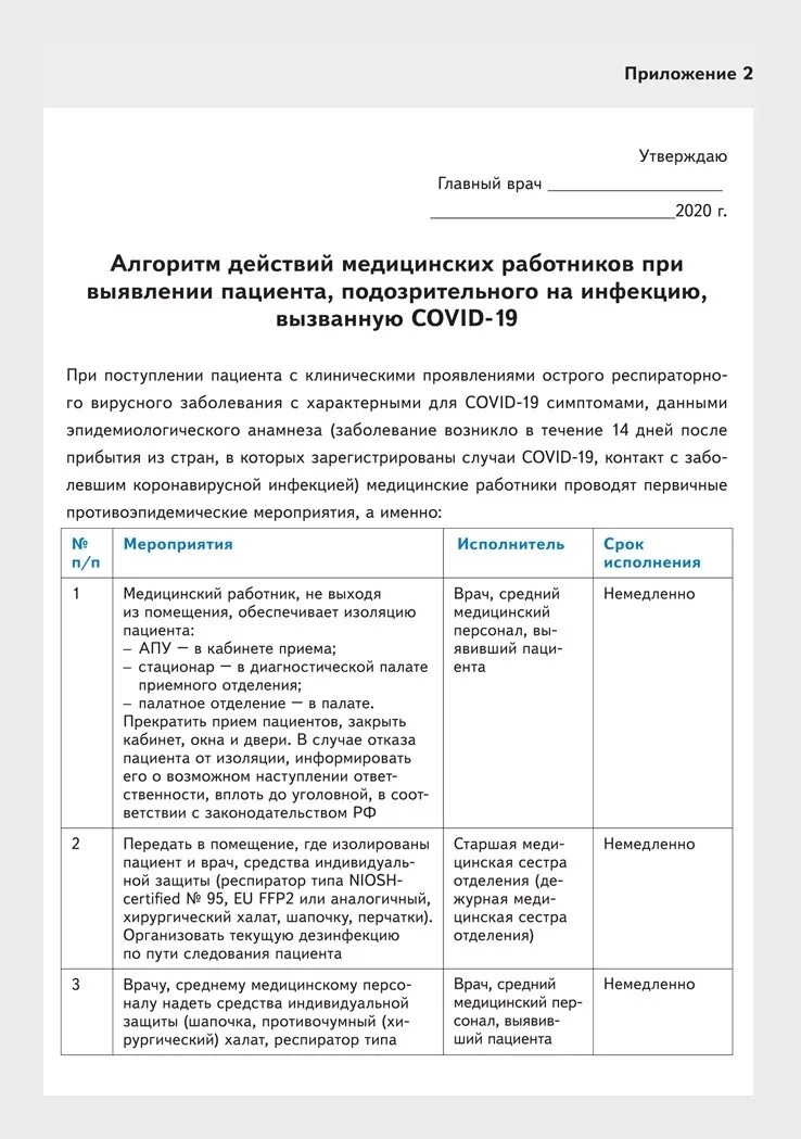 Мероприятия по инфекционной безопасности. Действия при ковид 19. Мероприятия по профилактике ковид 19. Алгоритм обследования пациента. Действия при короновирусной инфекции алгоритм действий.