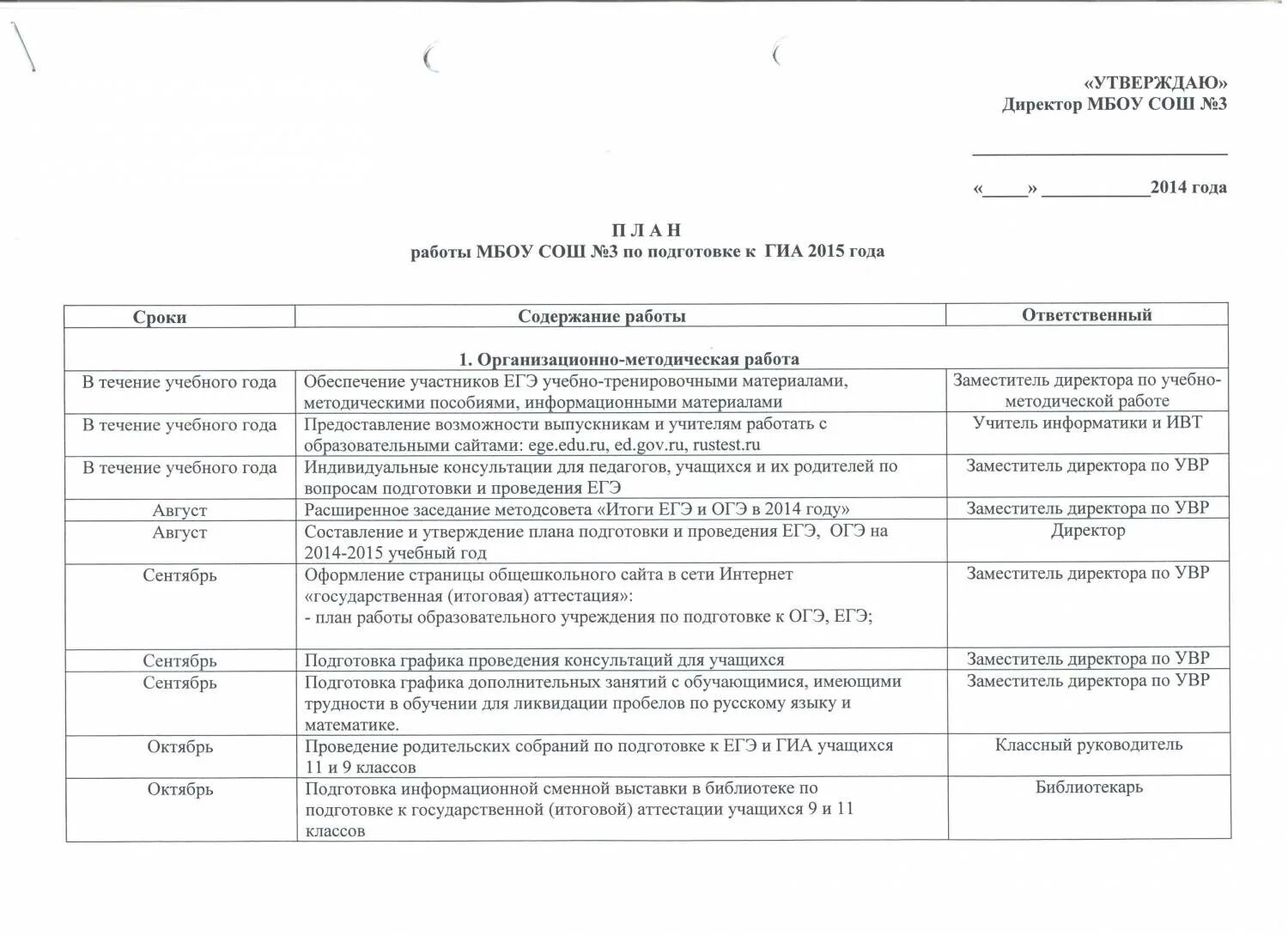 план работы сайта школы. календарный план педагога психолога. план методических мероприятий. план работы сайта школы. план работы школы.
